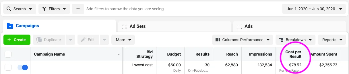 Facebook Ads Real Estate Investor Social Media