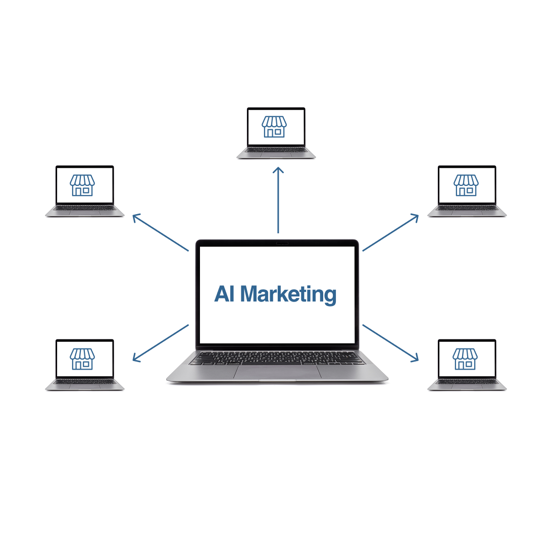 AI Marketing